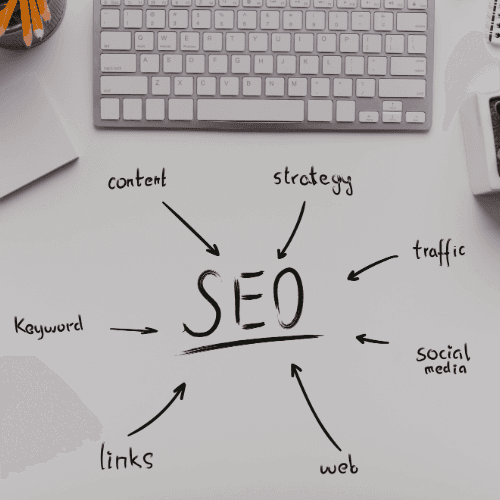 Sponsorships and Integrations